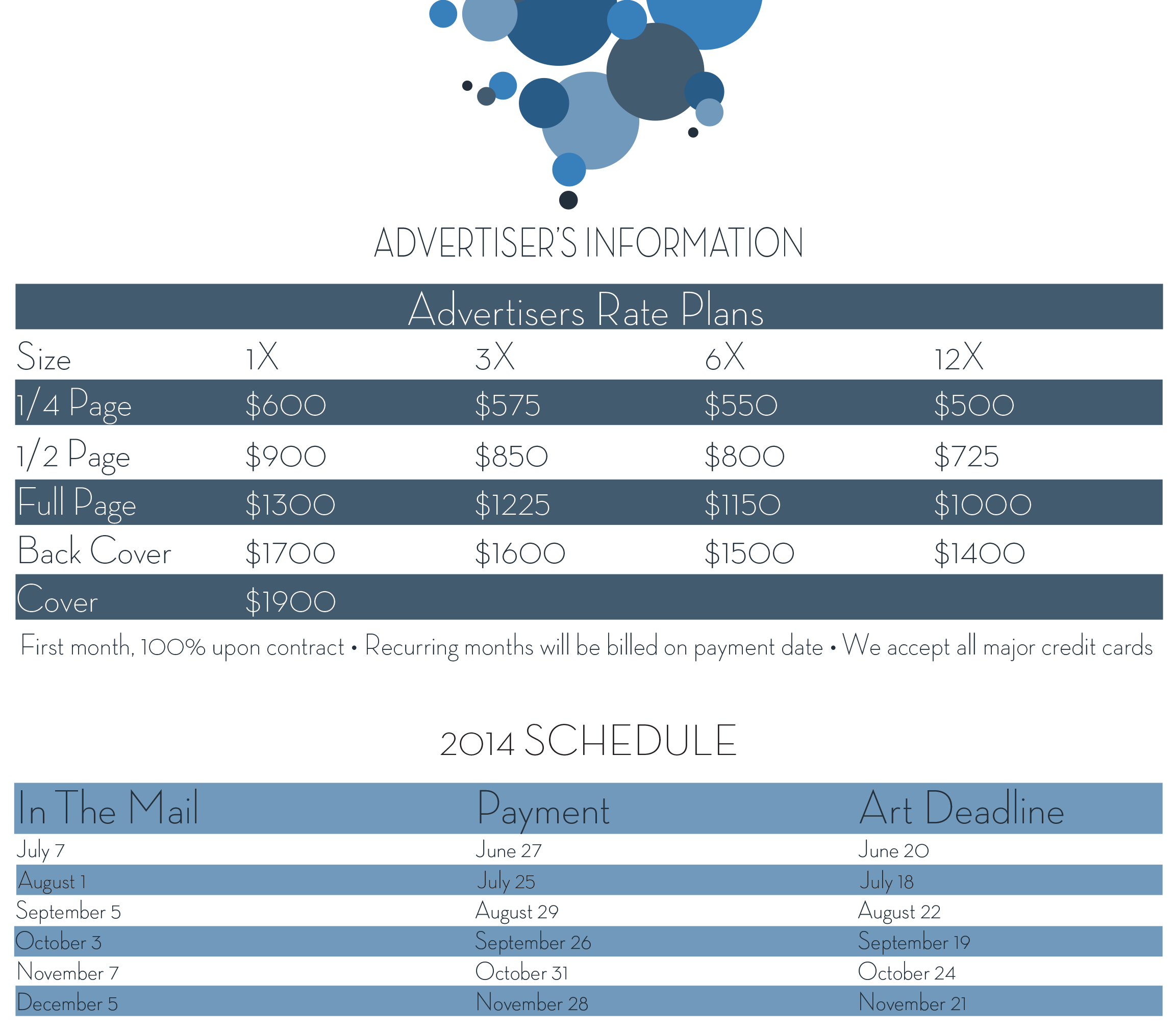 Advertisers-Information